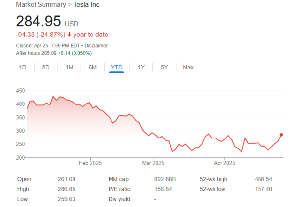 嘉创配资 马斯克的xAI洽谈融资200亿美元，估值预计超1200亿美元