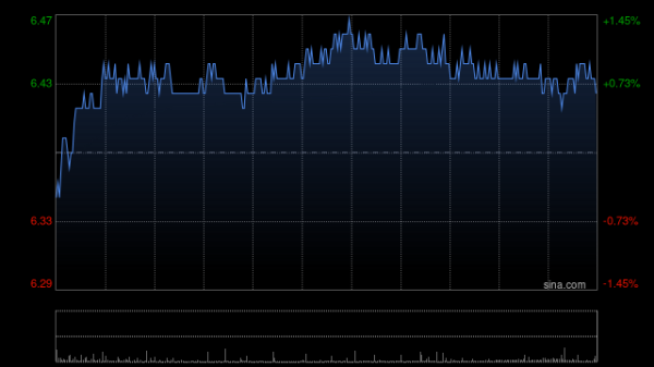 巨人配资 花旗：予建设银行目标价7.28港元 评级“买入”