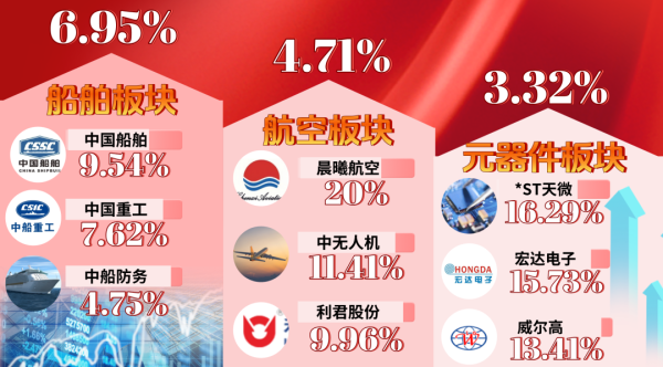 股王配资 重磅！中美经贸高层会谈取得实质性进展，资本市场“涨声”相迎