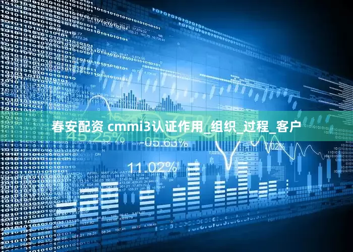 春安配资 cmmi3认证作用_组织_过程_客户
